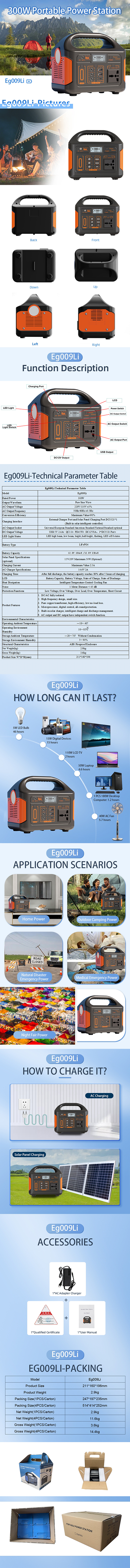 Portable Power Station