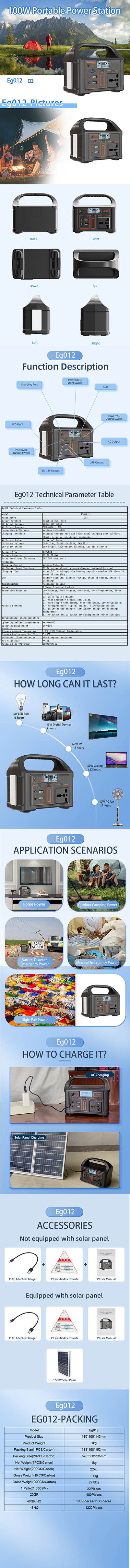 Portable Power Station