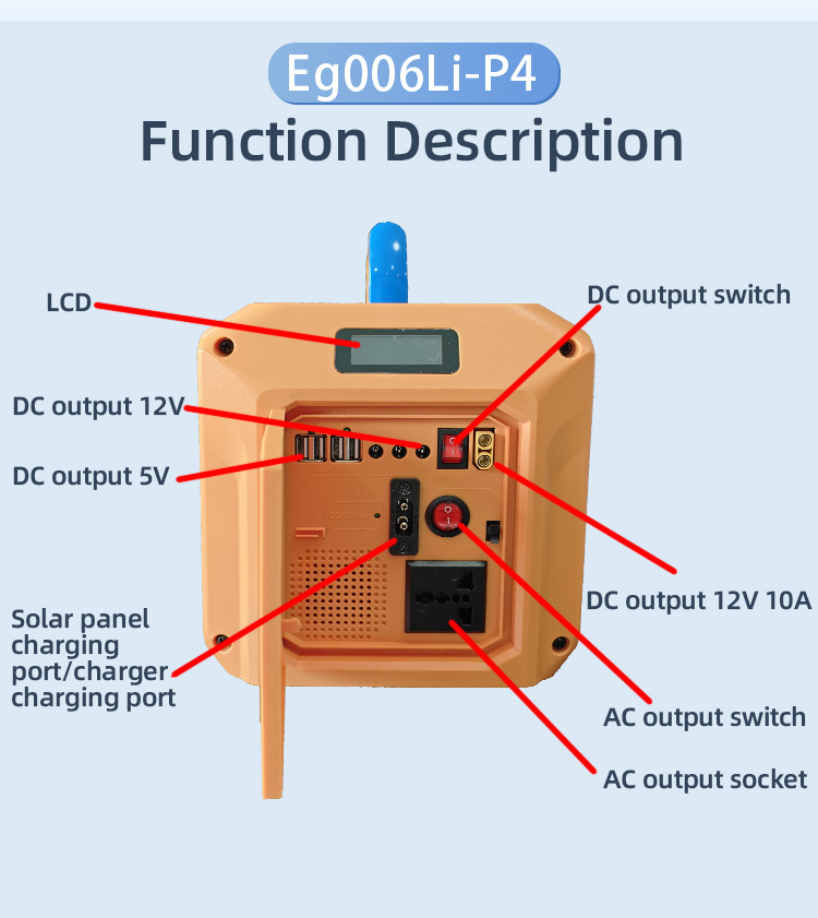 Harnessing Power on the Go: The TL Eagle Portable Power Station