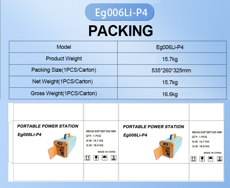 Harnessing Power on the Go: The TL Eagle Portable Power Station