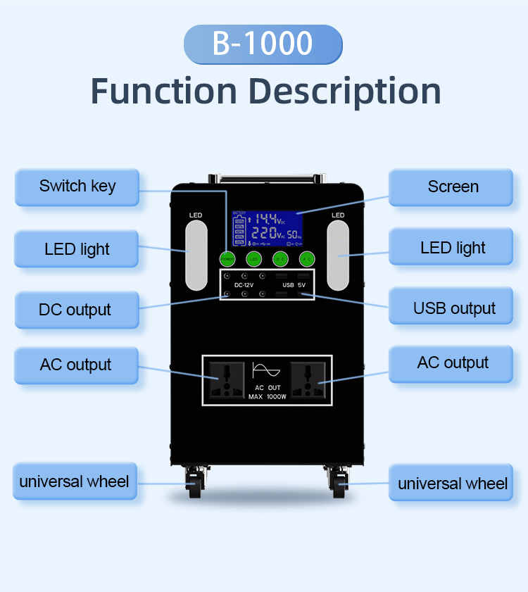 The Indispensable Power Supply: The Core Force Supporting the Efficient Operation of Modern Technological Equipment