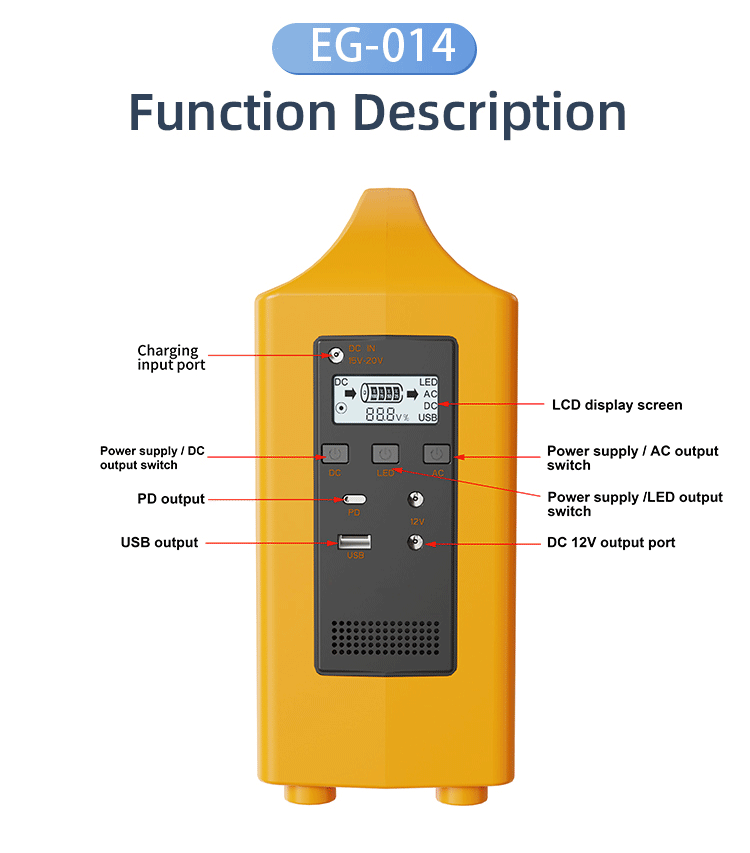 Are you still troubled by the power supply? Eagle Power Supply will help you!