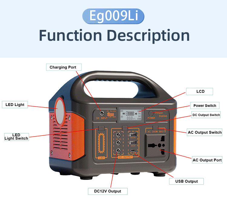 The Perfect Companion for Laptop: Compact and Portable Power Supply - Eg009Li 300W