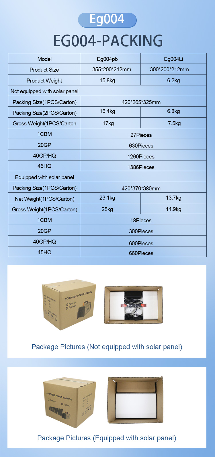 EG-004 Portable Energy Storage Power Supply: Ideal for Outdoor Activities and Emergency Backup