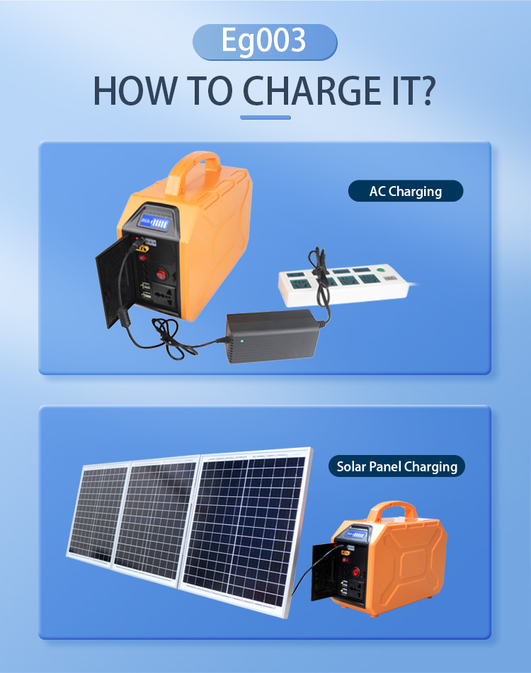 Comprehensive Analysis of the EG-003 Portable Power Station