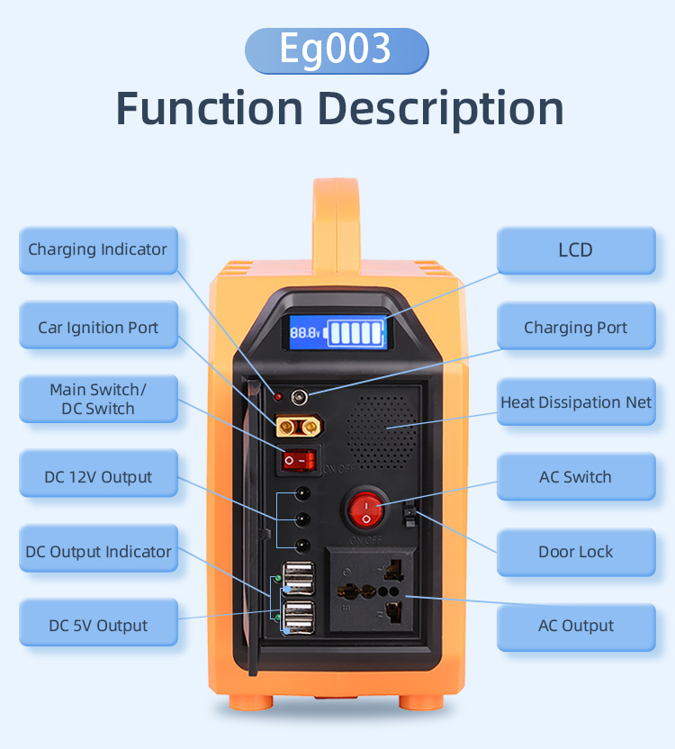 Essential for Outdoor Exploration,  Let the Power Supply Be Your Solid Backing