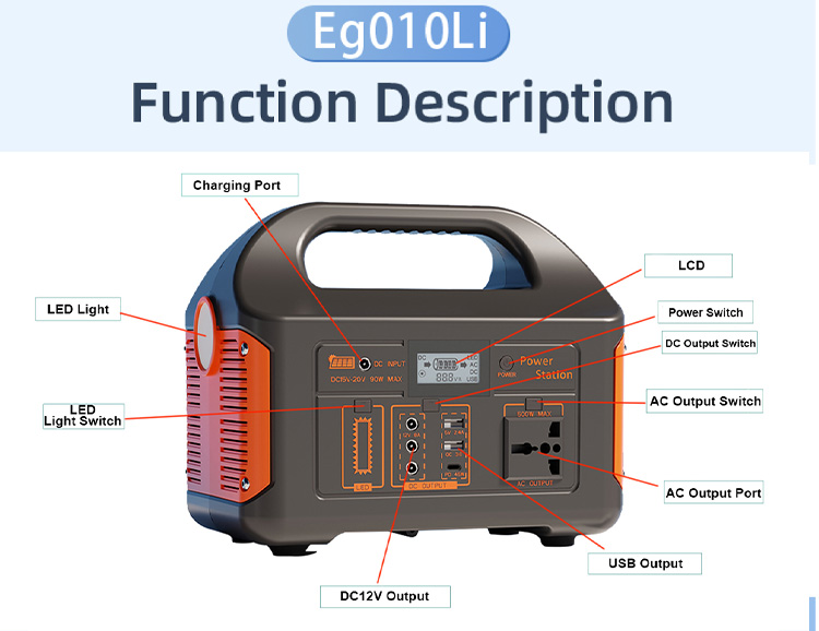 Anytime, anywhere, worry-free power supply - EG-010 500W portable energy storage power supply