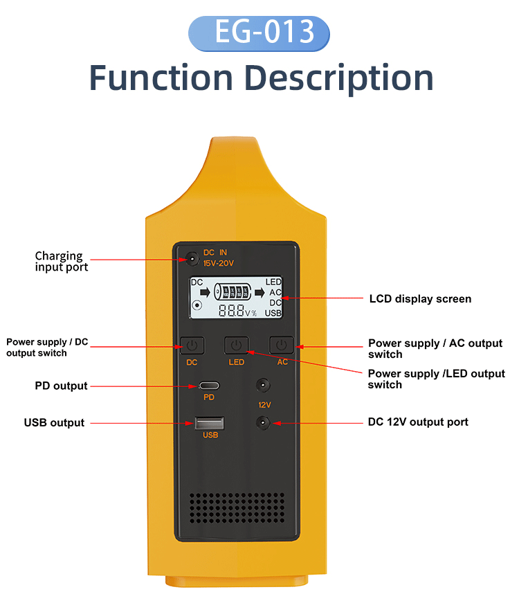 Reliable Outdoor Energy Partner