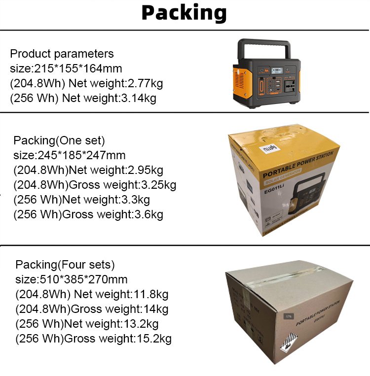 Analysis Of The Output Power Of Portable Energy Storage Power Stations 