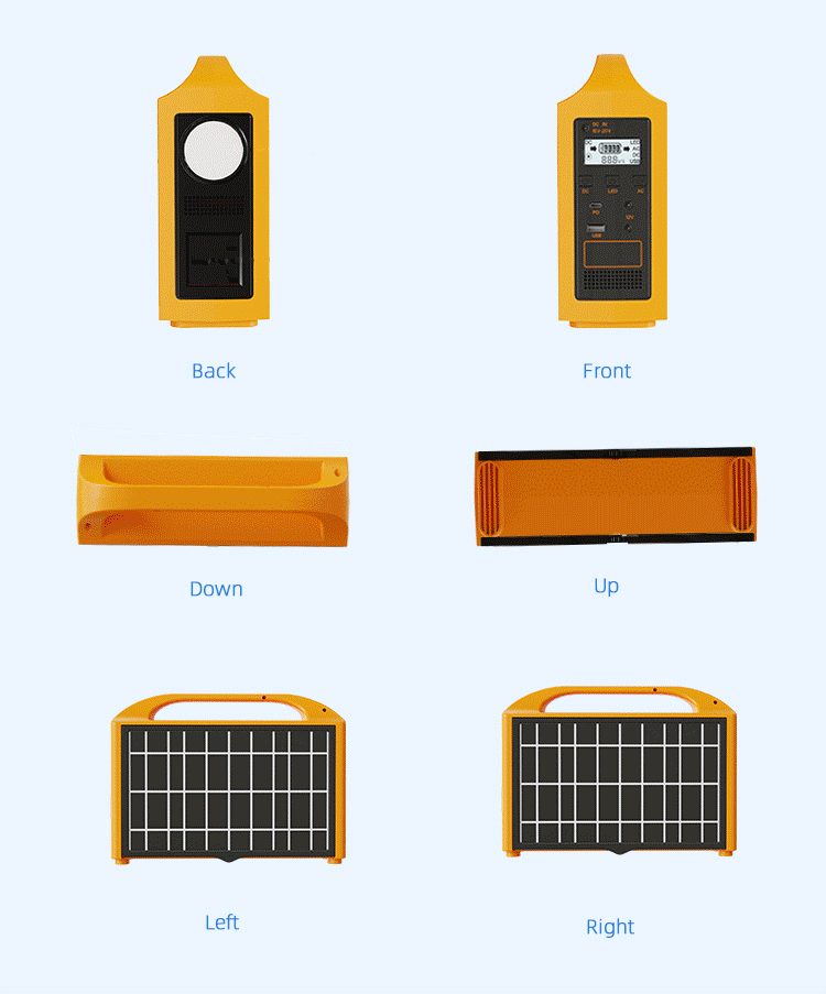 How to Determine Whether the Power of a Solar Panel Is Suitable for a Specific Product