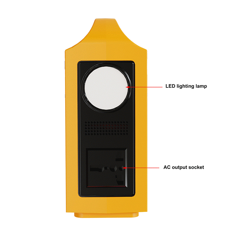 How to Determine Whether the Power of a Solar Panel Is Suitable for a Specific Product