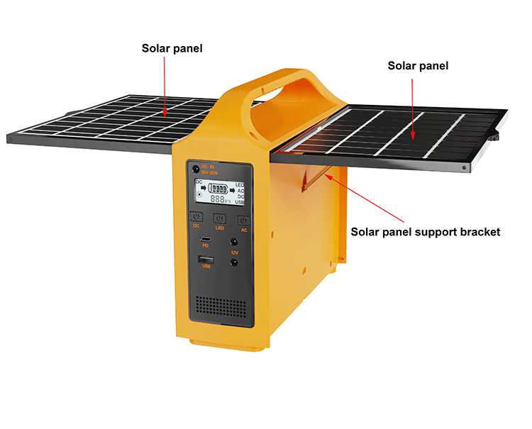 How to Determine Whether the Power of a Solar Panel Is Suitable for a Specific Product