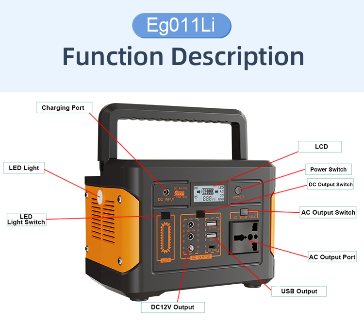 How to Protect the Power Supply and Extend Its Lifespan?