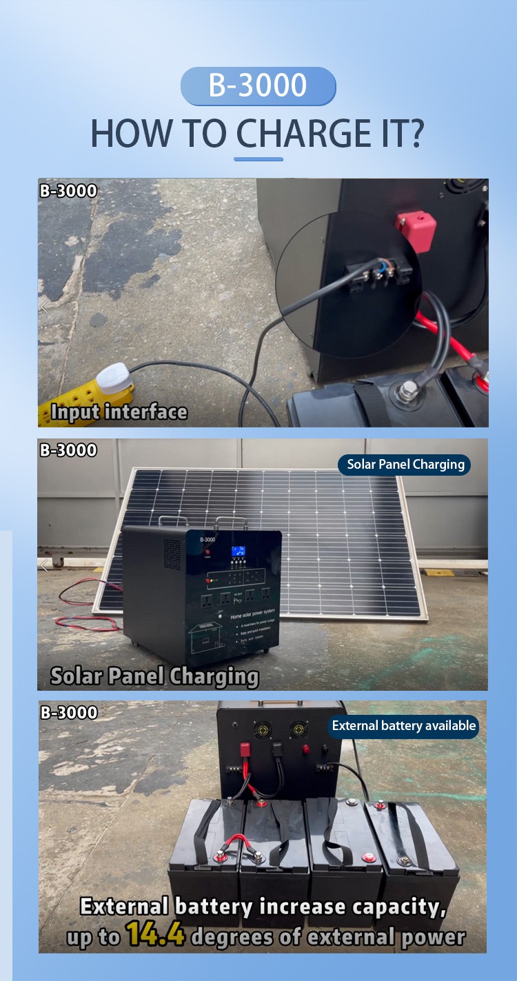 How to determine the compatibility of solar panels and portable power station?